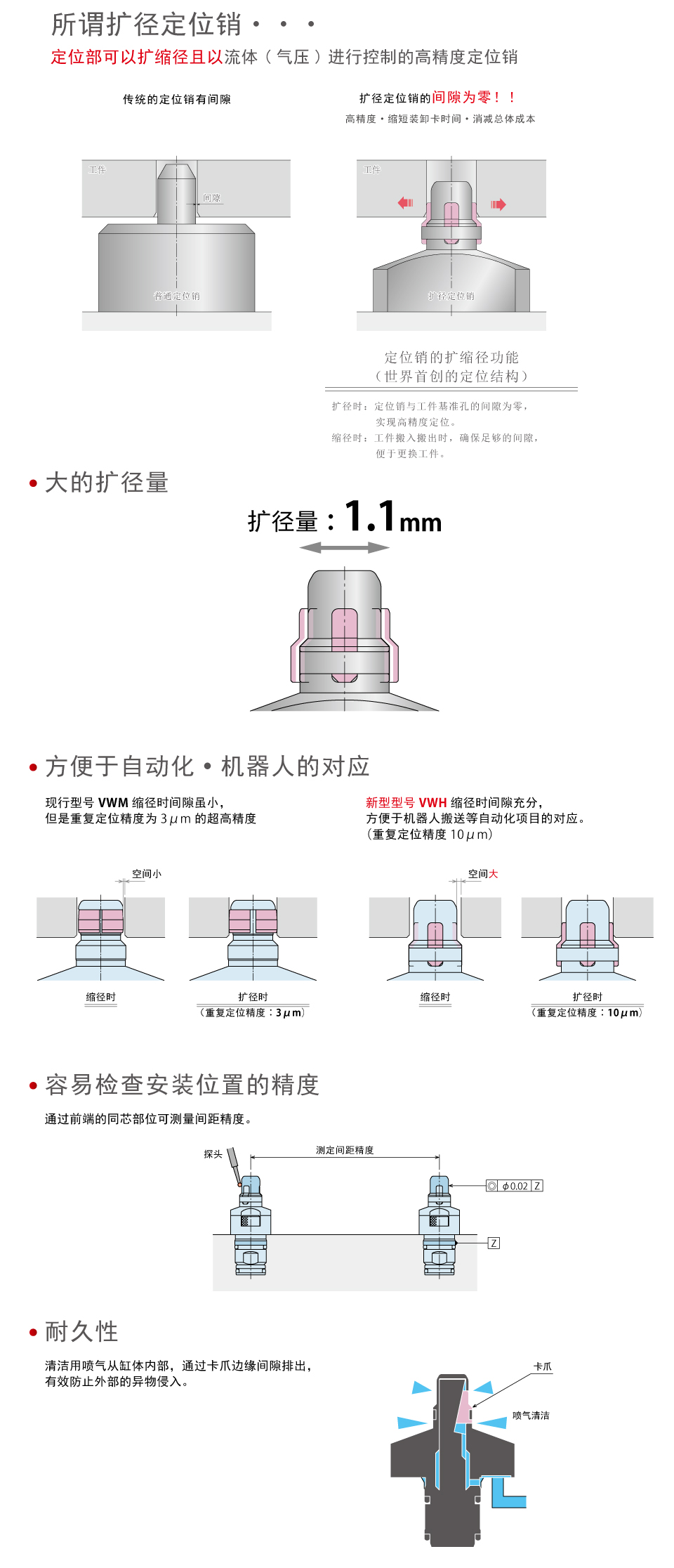 长处