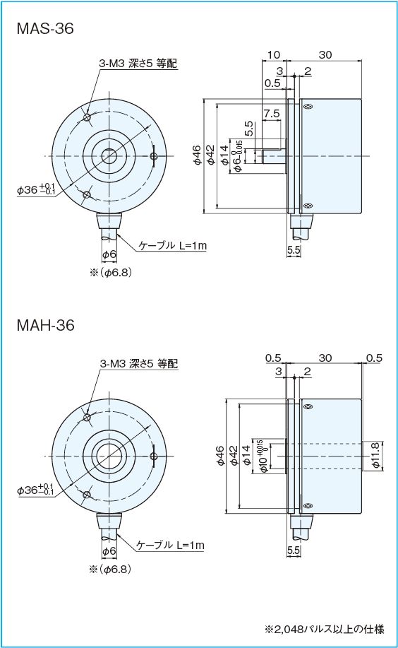 MA-36シリーズ