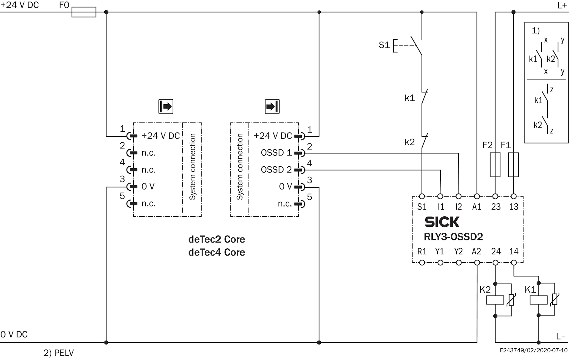 安全继电器 RLY3-OSSD2 上的安全光幕 deTec4 Core