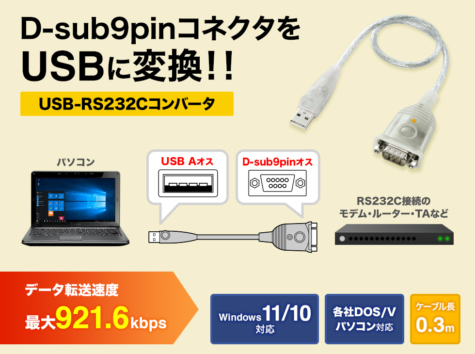 D-sub9pinコネクタをUSBに変換　USB RS-232Cコンバータ