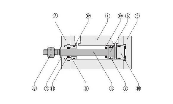 Internal structure of BDA