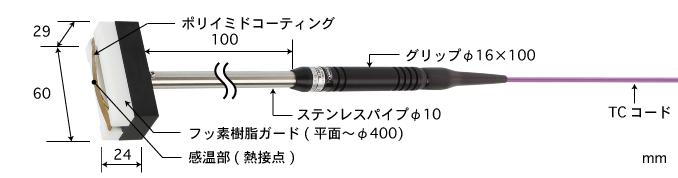 製品画像