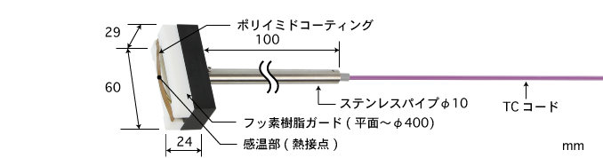 製品画像