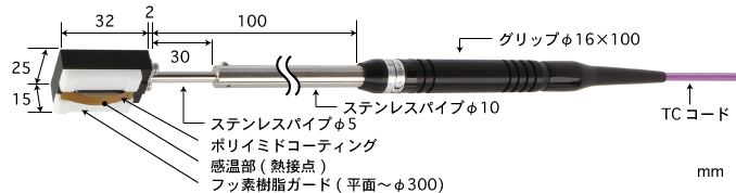 製品画像