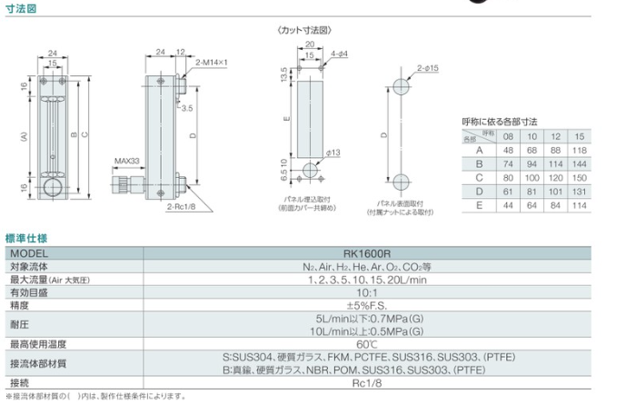 Kofloc流量计RK1600R.png