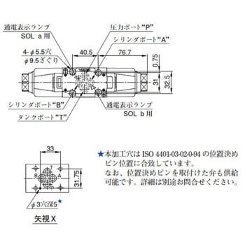 DSG-01シリーズ電磁切替弁 油研工業