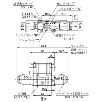 DSG-01シリーズ電磁切替弁 油研工業