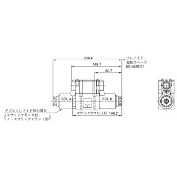 DSG-01シリーズ電磁切替弁 油研工業