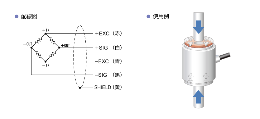 配線図・使用例