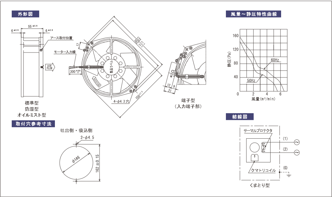 7506X-TPシリーズ図面