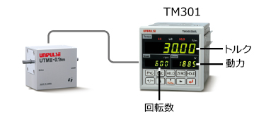 トルクセンサ16