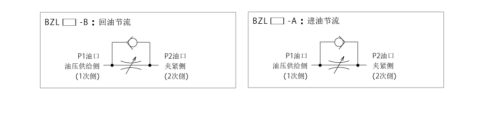 回路記号