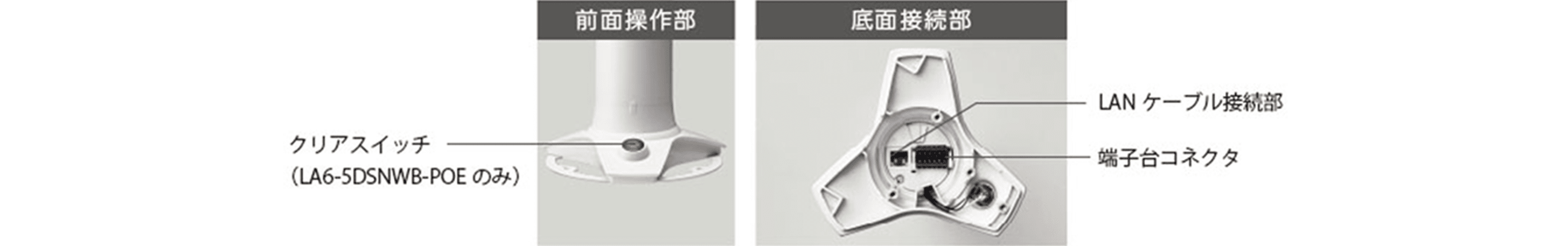 前・底面接続部イメージ